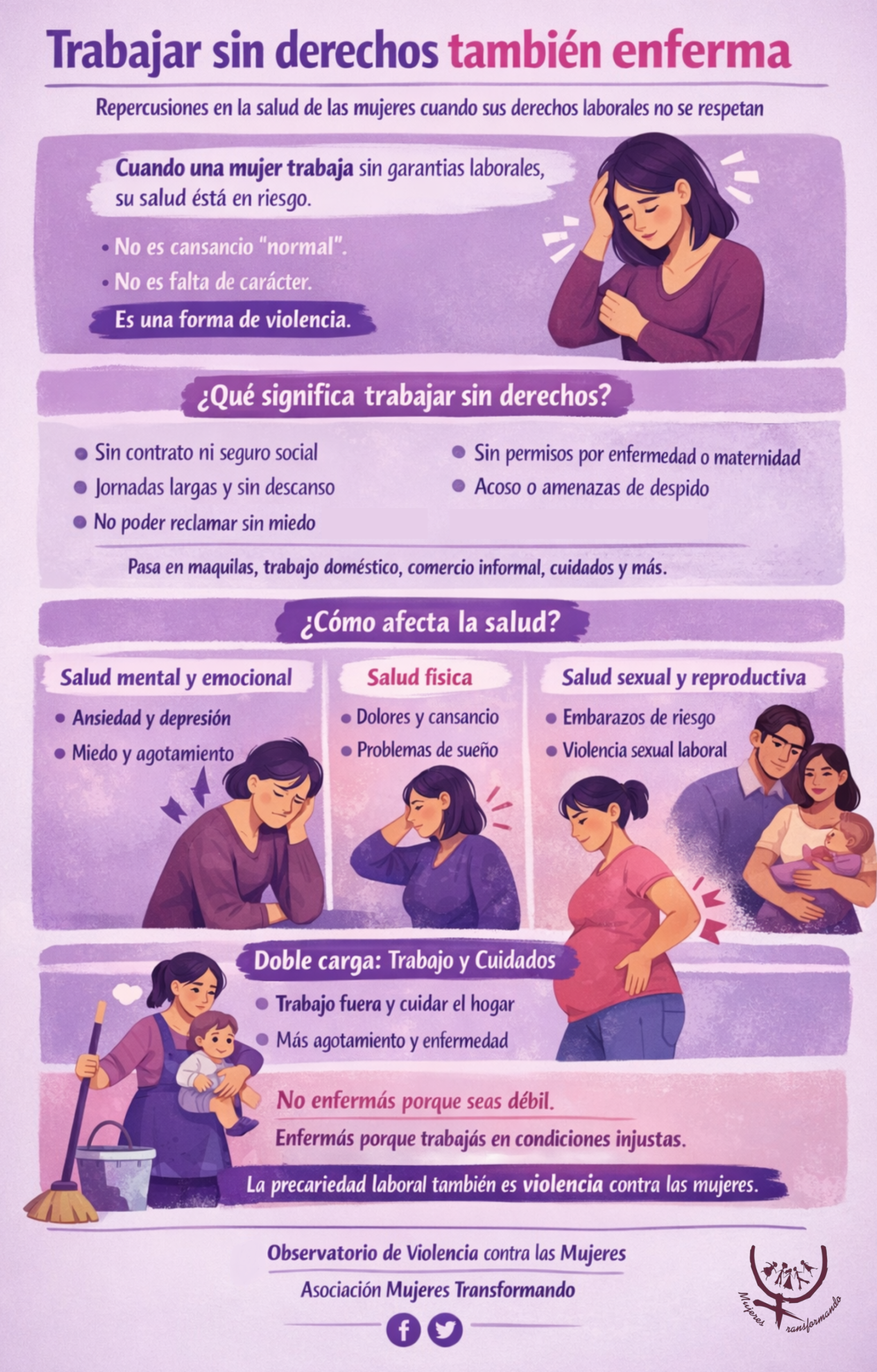 Salarios bajos y Salarios bajos y sustento familiar: impactos en la vida de las mujeres en El Salvador