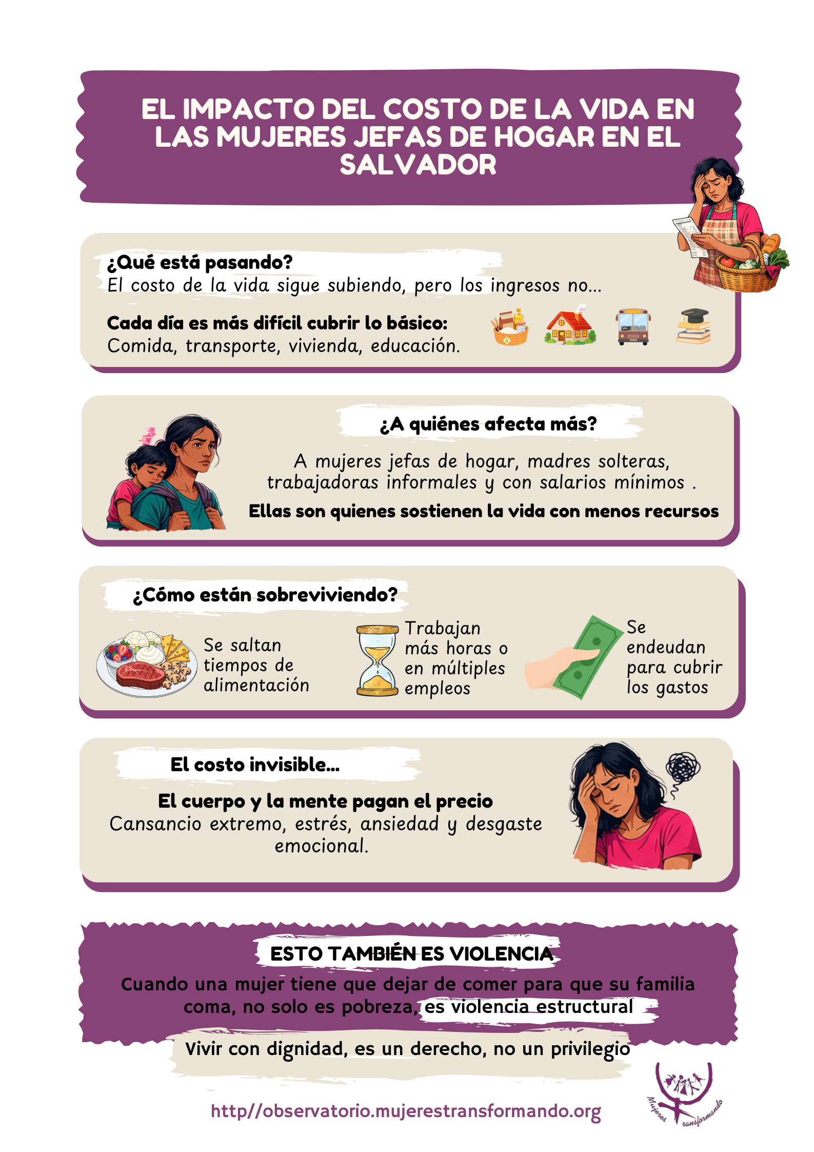 El impacto del costo de la vida en la mujeres jefas de hogar en El Salvador